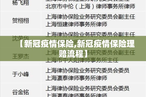 【新冠疫情保险,新冠疫情保险理赔流程】 【新冠疫情保险,新冠疫情保险理赔流程】