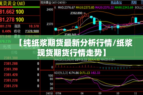 【纯纸浆期货最新分析行情/纸浆现货期货行情走势】 【纯纸浆期货最新分析行情/纸浆现货期货行情走势】