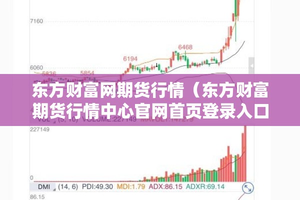 东方财富网期货行情（东方财富期货行情中心官网首页登录入口）