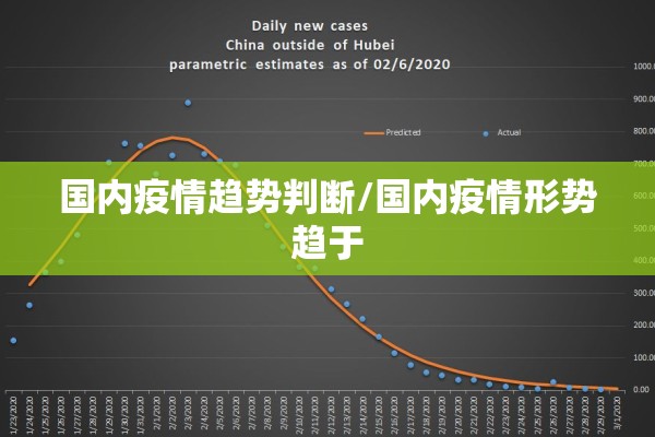 国内疫情趋势判断/国内疫情形势趋于 国内疫情趋势判断/国内疫情形势趋于
