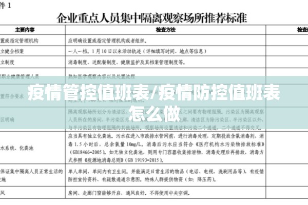 疫情管控值班表/疫情防控值班表怎么做 疫情管控值班表/疫情防控值班表怎么做