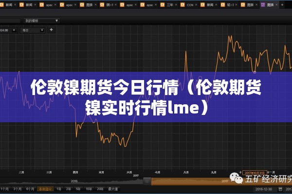 伦敦镍期货今日行情(伦敦期货镍实时行情lme) 伦敦镍期货今日行情(伦敦期货镍实时行情lme)