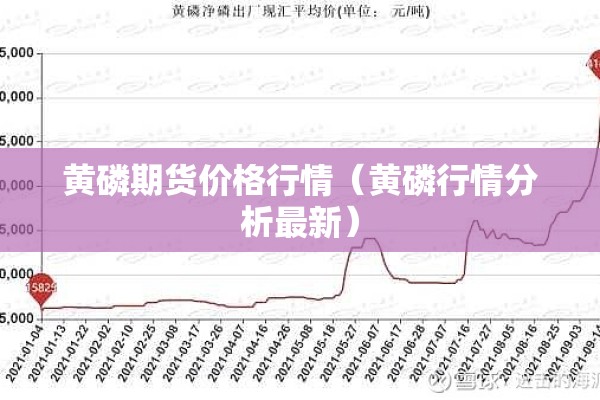 黄磷期货价格行情(黄磷行情分析最新) 黄磷期货价格行情(黄磷行情分析最新)