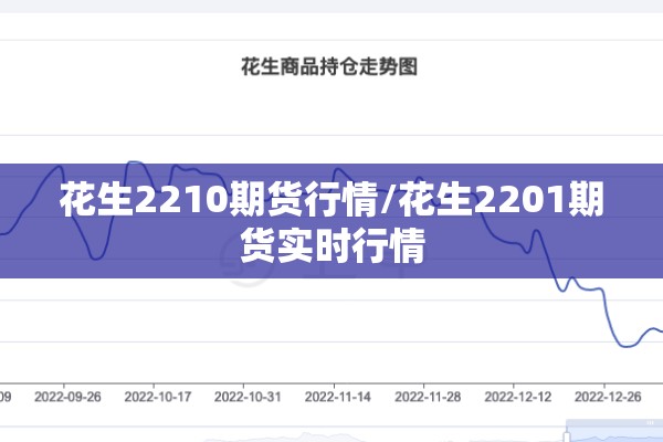 花生2210期货行情/花生2201期货实时行情 花生2210期货行情/花生2201期货实时行情