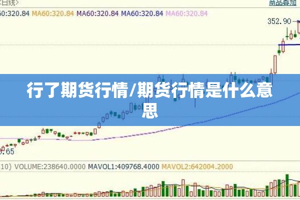 行了期货行情/期货行情是什么意思 行了期货行情/期货行情是什么意思