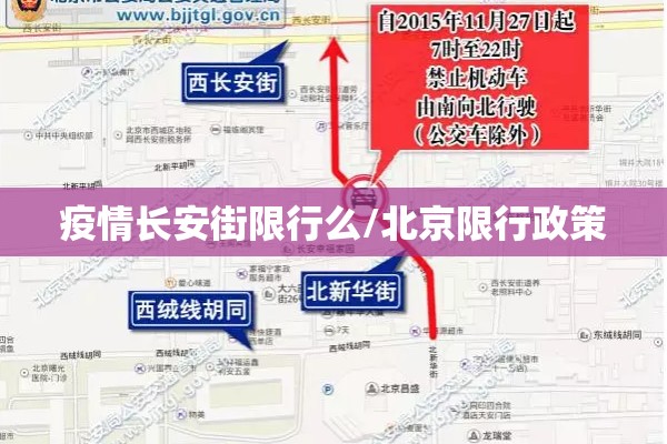 疫情长安街限行么/北京限行政策 疫情长安街限行么/北京限行政策