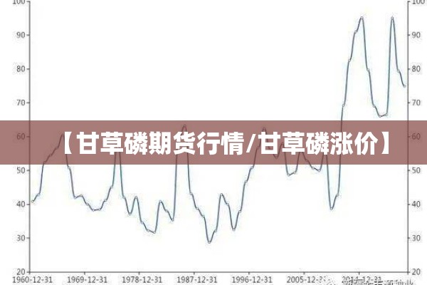 【甘草磷期货行情/甘草磷涨价】 【甘草磷期货行情/甘草磷涨价】