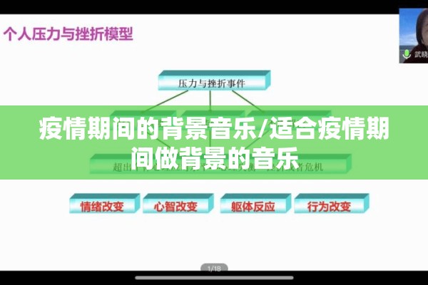 疫情期间的背景音乐/适合疫情期间做背景的音乐 疫情期间的背景音乐/适合疫情期间做背景的音乐