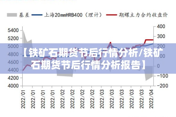 【铁矿石期货节后行情分析/铁矿石期货节后行情分析报告】 【铁矿石期货节后行情分析/铁矿石期货节后行情分析报告】