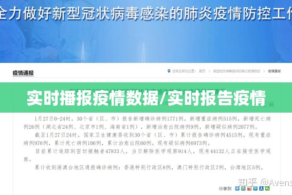 实时播报疫情数据/实时报告疫情 实时播报疫情数据/实时报告疫情