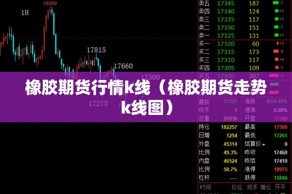 橡胶期货行情k线（橡胶期货走势k线图）