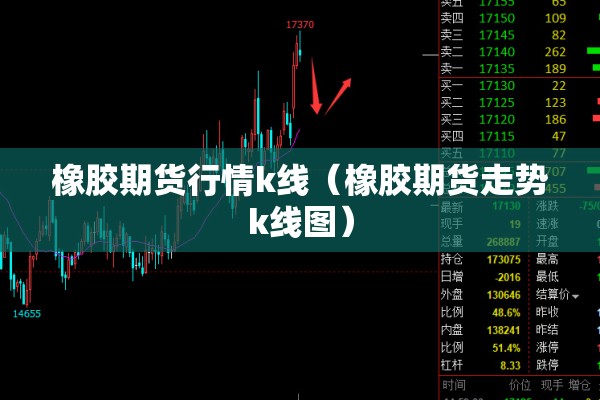 橡胶期货行情k线（橡胶期货走势k线图）