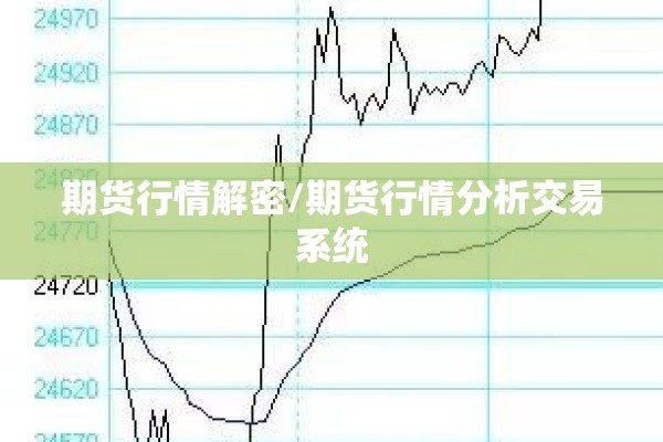 期货行情解密/期货行情分析交易系统