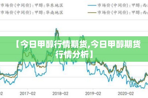 【今日甲醇行情期货,今日甲醇期货行情分析】