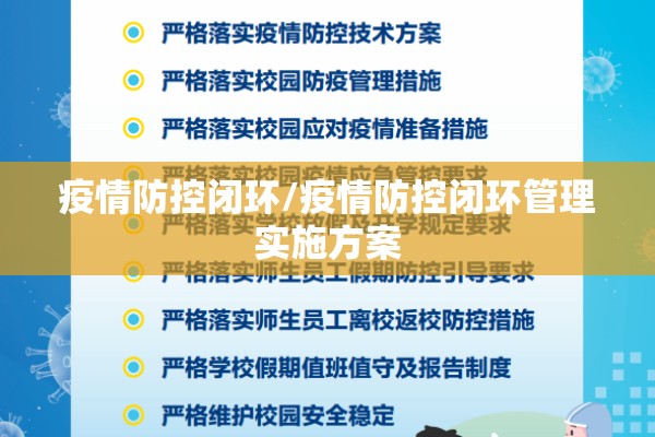 疫情防控闭环/疫情防控闭环管理实施方案 疫情防控闭环/疫情防控闭环管理实施方案