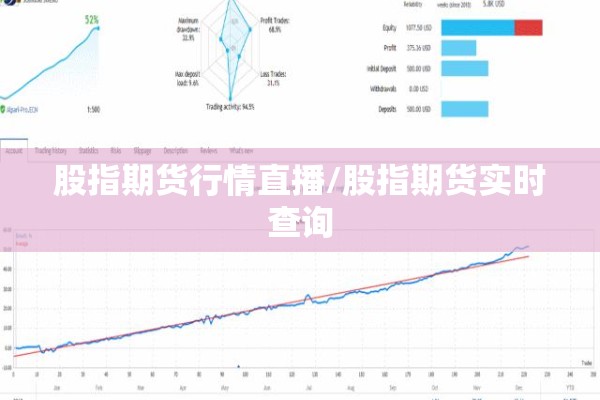 股指期货行情直播/股指期货实时查询 股指期货行情直播/股指期货实时查询