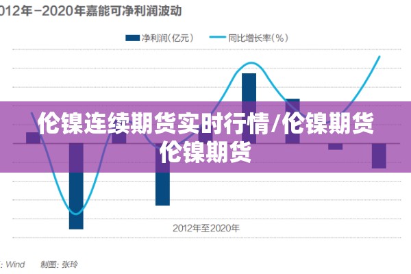伦镍连续期货实时行情/伦镍期货伦镍期货