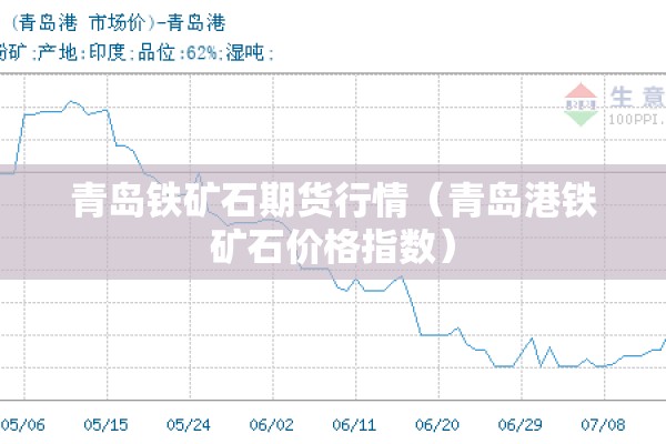青岛铁矿石期货行情（青岛港铁矿石价格指数）