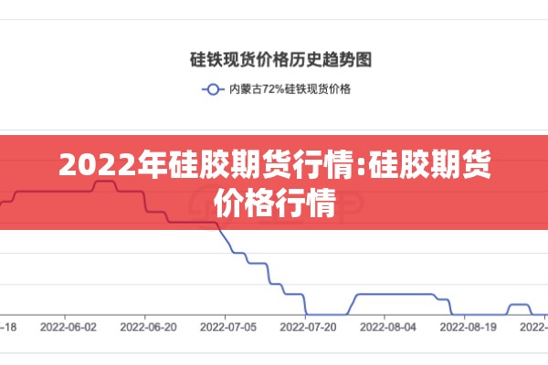 2022年硅胶期货行情:硅胶期货价格行情