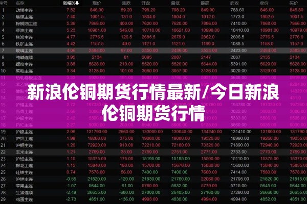 新浪伦铜期货行情最新/今日新浪伦铜期货行情 新浪伦铜期货行情最新/今日新浪伦铜期货行情