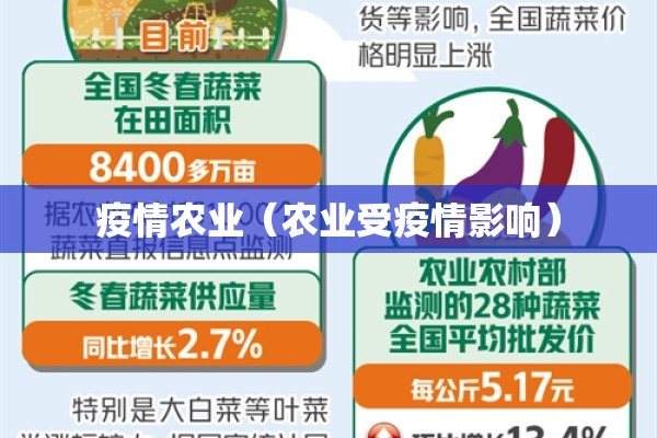 疫情农业（农业受疫情影响）