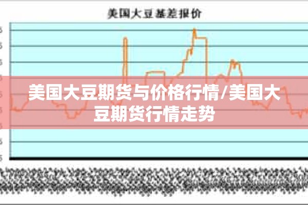 美国大豆期货与价格行情/美国大豆期货行情走势