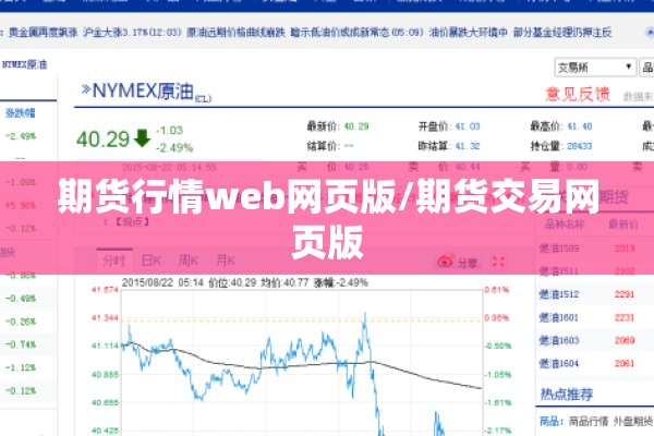 期货行情web网页版/期货交易网页版 期货行情web网页版/期货交易网页版