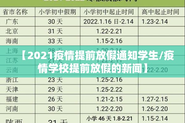 【2021疫情提前放假通知学生/疫情学校提前放假的新闻】