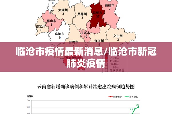 临沧市疫情最新消息/临沧市新冠肺炎疫情