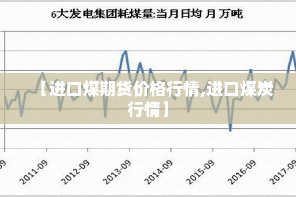 【进口煤期货价格行情,进口煤炭行情】