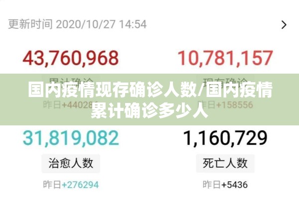 国内疫情现存确诊人数/国内疫情累计确诊多少人 国内疫情现存确诊人数/国内疫情累计确诊多少人