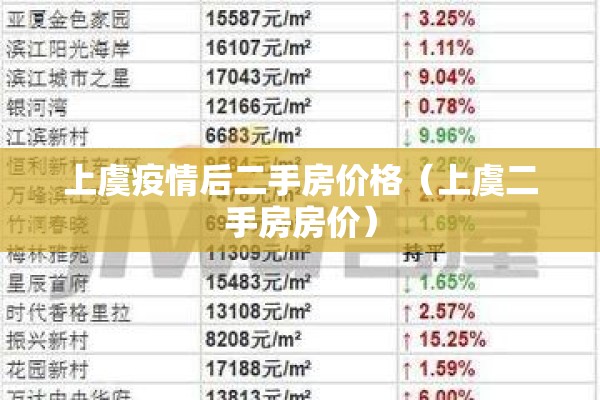 上虞疫情后二手房价格(上虞二手房房价) 上虞疫情后二手房价格(上虞二手房房价)