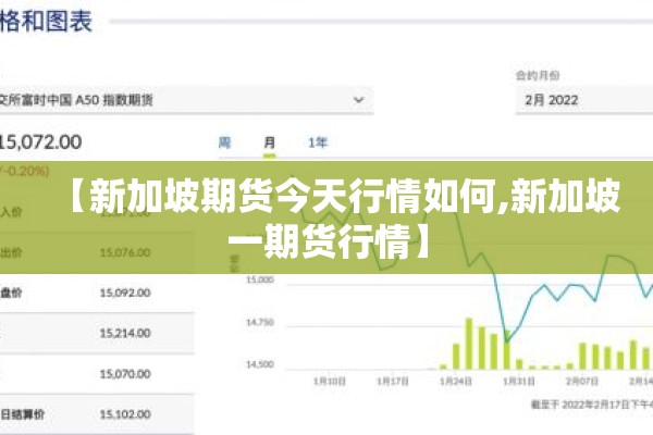 【新加坡期货今天行情如何,新加坡一期货行情】 【新加坡期货今天行情如何,新加坡一期货行情】