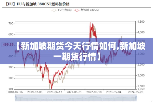 【新加坡期货今天行情如何,新加坡一期货行情】 【新加坡期货今天行情如何,新加坡一期货行情】