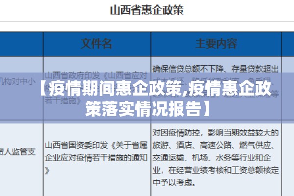 【疫情期间惠企政策,疫情惠企政策落实情况报告】 【疫情期间惠企政策,疫情惠企政策落实情况报告】