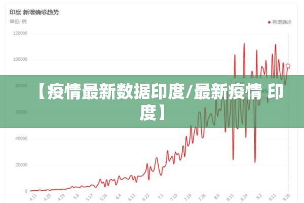 【疫情最新数据印度/最新疫情 印度】