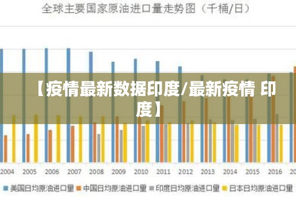 【疫情最新数据印度/最新疫情 印度】