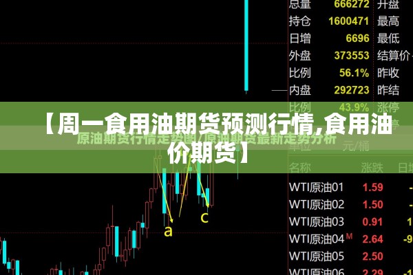 【周一食用油期货预测行情,食用油价期货】