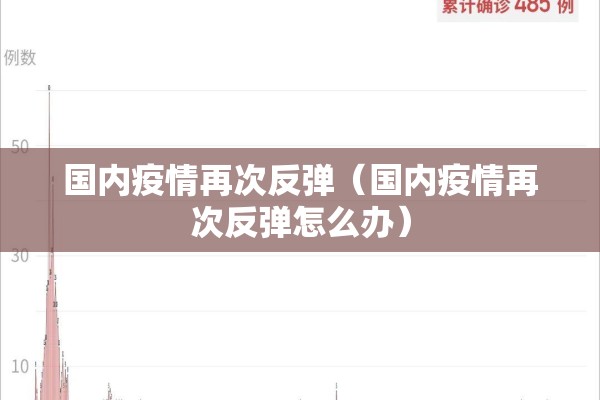 国内疫情再次反弹(国内疫情再次反弹怎么办) 国内疫情再次反弹(国内疫情再次反弹怎么办)