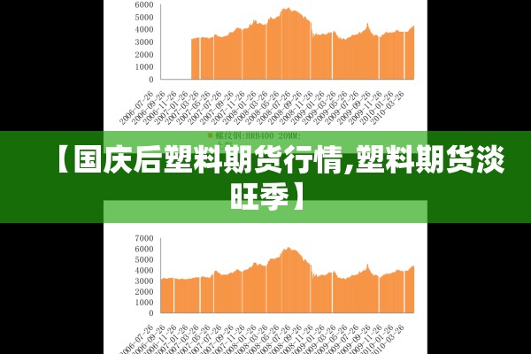 【国庆后塑料期货行情,塑料期货淡旺季】