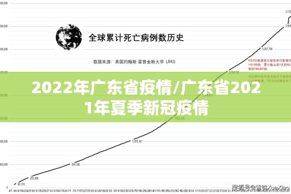 2022年广东省疫情/广东省2021年夏季新冠疫情 2022年广东省疫情/广东省2021年夏季新冠疫情