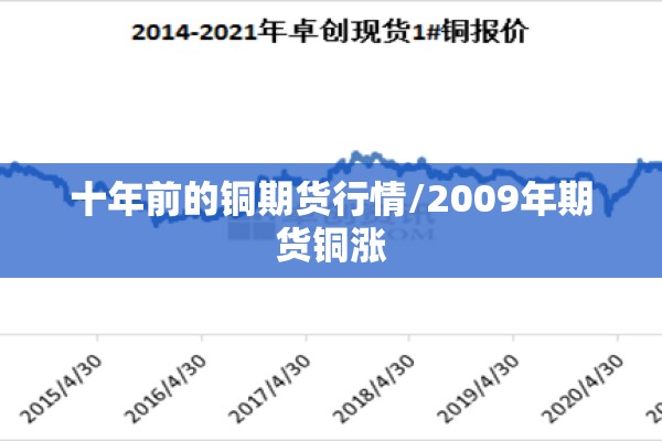 十年前的铜期货行情/2009年期货铜涨