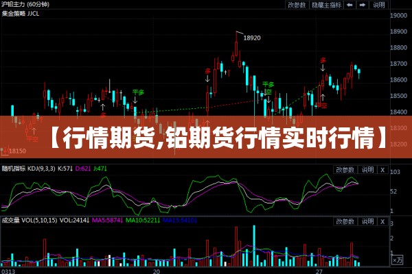 【行情期货,铅期货行情实时行情】