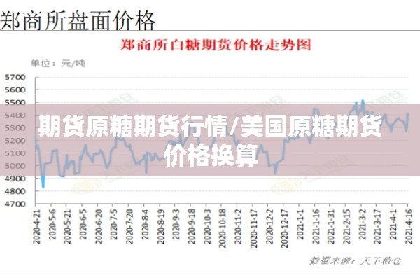 期货原糖期货行情/美国原糖期货价格换算