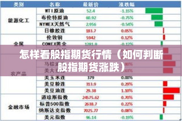 怎样看股指期货行情（如何判断股指期货涨跌）