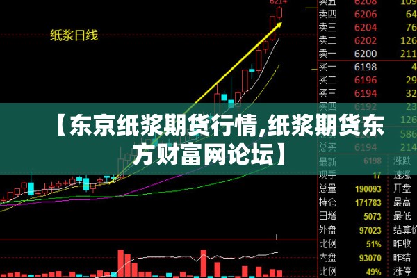 【东京纸浆期货行情,纸浆期货东方财富网论坛】