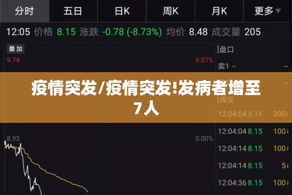 疫情突发/疫情突发!发病者增至7人