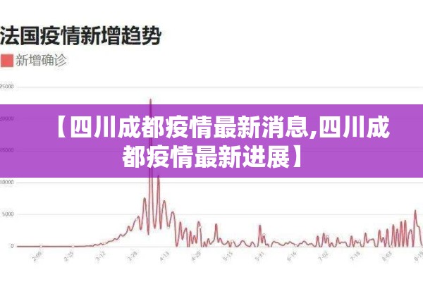 【四川成都疫情最新消息,四川成都疫情最新进展】 【四川成都疫情最新消息,四川成都疫情最新进展】