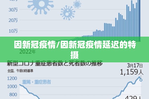 因新冠疫情/因新冠疫情延迟的特摄 因新冠疫情/因新冠疫情延迟的特摄
