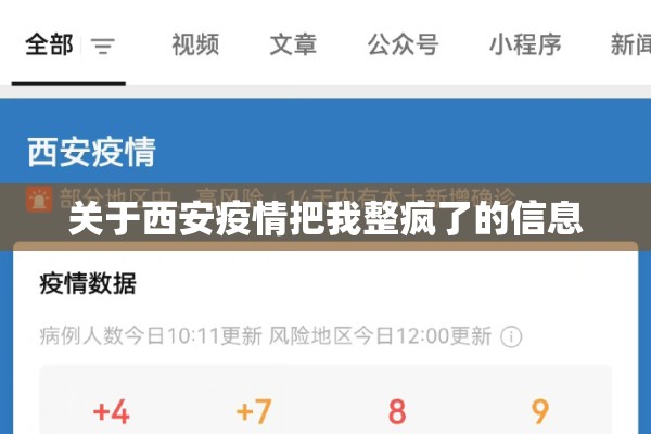 关于西安疫情把我整疯了的信息